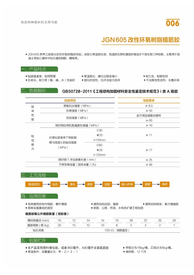JGN 605 改性环氧树脂植筋胶说明书第1页